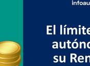 partir límite está obligado autónomo hacer Declaración Renta 2022?