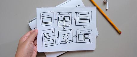 Diferencia de un trabajador y un usuario en un software ERP Diferencia de un trabajador y un usuario en un software ERP