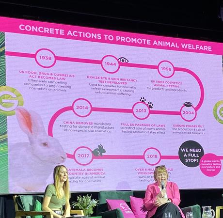 Cómo saber si un producto es Cruelty Free.