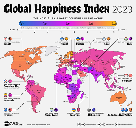 La Felicidad en el Mundo - Reporte 2023