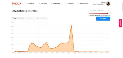 Un par de reflexiones a tres años del inicio del Pódcast