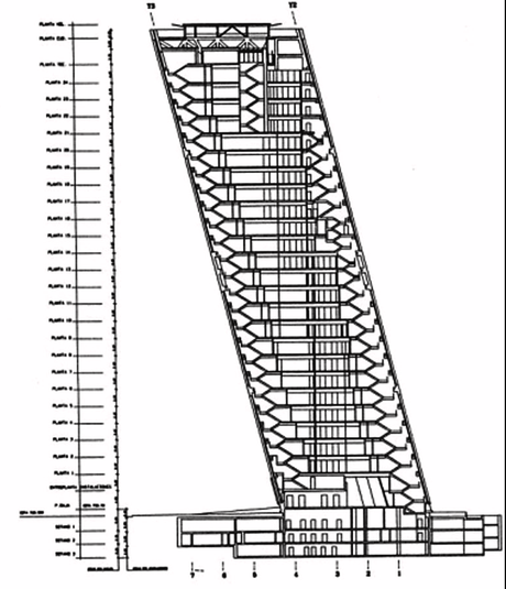 Edificios feos, bonito periodismo Edificios feos, bonito periodismo