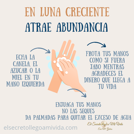 En Luna Creciente atrae abundancia