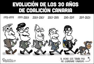 De la edad como criterio