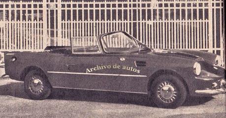 Sumario de marzo de 2023 Sumario de marzo de 2023