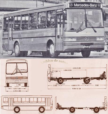 Sumario de marzo de 2023 Sumario de marzo de 2023