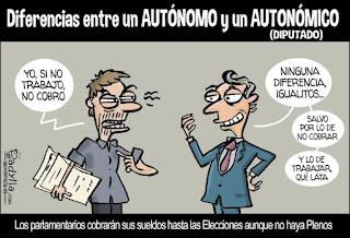 De la socialdemocracia en España