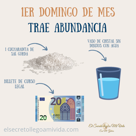 Ritual primer domingo de mes para la Abundancia 🤗