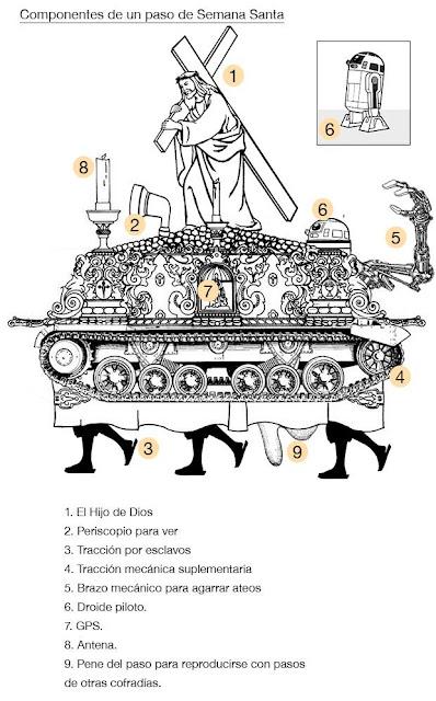 Situación crítica en España: embalses medio vacíos, con zonas en alerta por sequía… y el ‘guiño’ de Yolanda a Belarra.