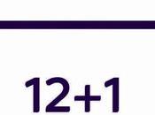 12+1 acciones efectivas para emprender cambios ¡conseguirlos!
