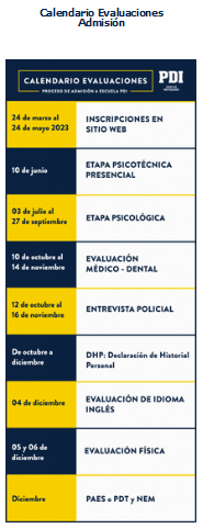 Policía de Investigaciones de Chile (PDI) abre proceso de admisión 2024.