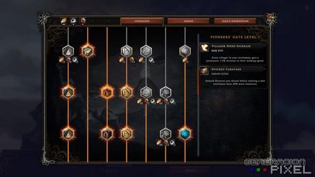 AVANCE: Against the Storm