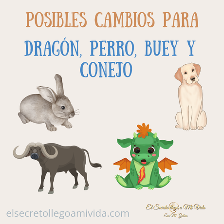 Mes del Dragón 🐉 signos favorecidos