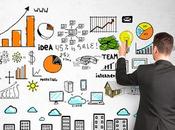 Como crear plan negocio