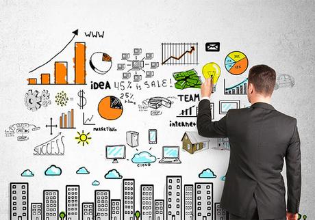 COMO CREAR UN PLAN DE NEGOCIO