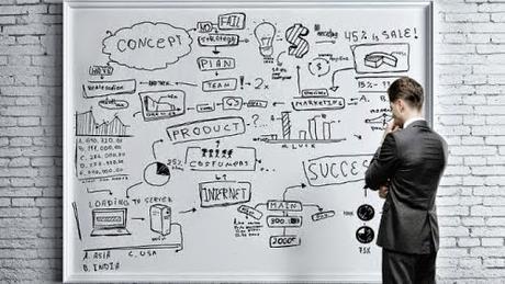 ¿ESTÁS PREPARADO PARA EMPRENDER? DESCUBRE CUÁL ES EL MOMENTO IDEAL