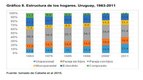La perspectiva energética de la Economía Plateada
