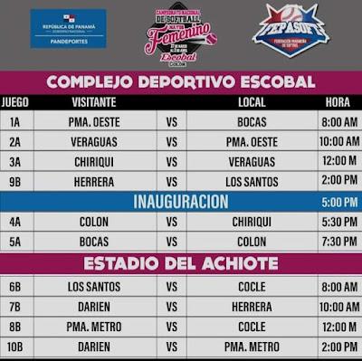 Primer Campeonato Nacional de Softball en las riberas del Lago Gatún, Colón