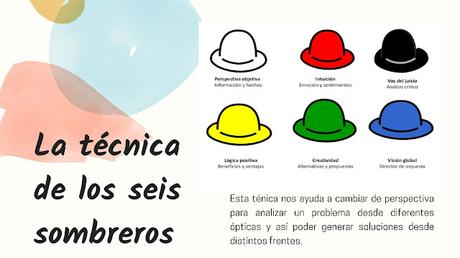 ¿Problemas? Aplica estas técnicas de RESOLUCIÓN DE PROBLEMAS 03