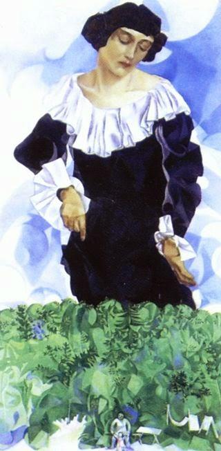 Distorsión en la Pintura