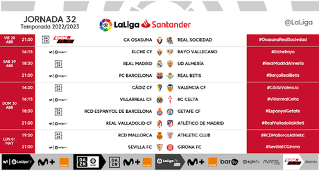 LaLiga publica los horarios de las jornadas 31, 32 y 33 con dos jueves para el Sevilla
