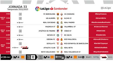 LaLiga publica los horarios de las jornadas 31, 32 y 33 con dos jueves para el Sevilla