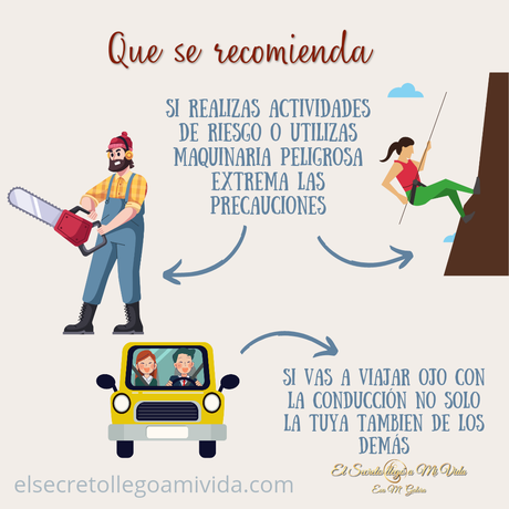 Días Peligro Abril 2023