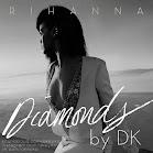 12 CURIOSIDADES SOBRE SIA