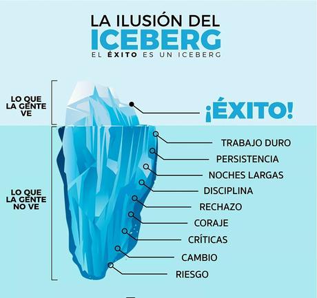 Actualizando el mito de la caverna