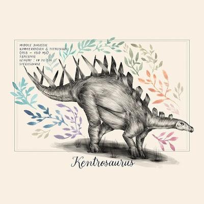 Viajando al pasado con Plantosaurus