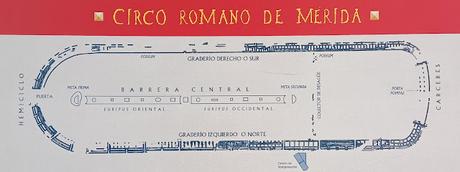 Circo Romano de Mérida