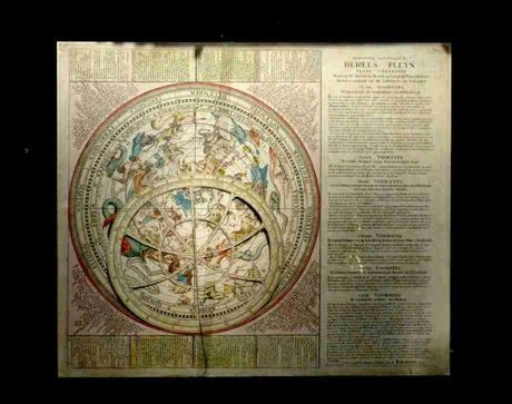 Astronomía en el Boerhaave de Leiden Astronomía en el Boerhaave de Leiden