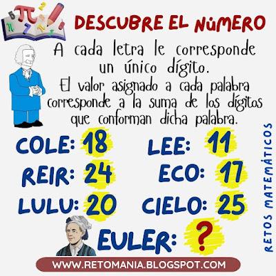 DESCUBRE EL NÚMERO Desafío matemático, Reto matemático, Problema matemático, Euler, Matemática, Día de las matemáticas, Problemas de lógica, Problemas de ingenio, Descubre el número, El número que falta, Acertijos numéricos