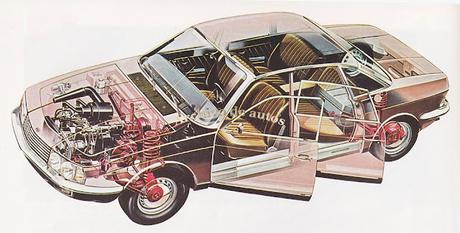 NSU Ro 80 con motor Wankel presentado en el año 1967