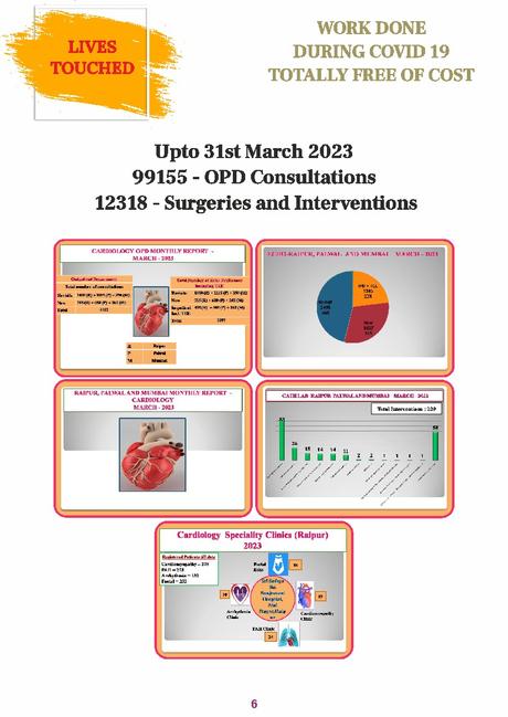 Boletín Sai Sanjeevani Edición de marzo de 2023