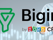 Zoho presenta Team Pipelines Bigin redefine mercado para pequeñas empresas