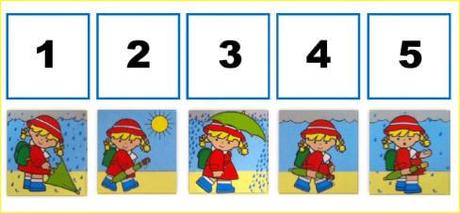 Secuencias temporales online de liveworksheets Secuencias temporales online de liveworksheets