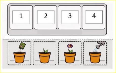 Secuencias temporales online de liveworksheets Secuencias temporales online de liveworksheets