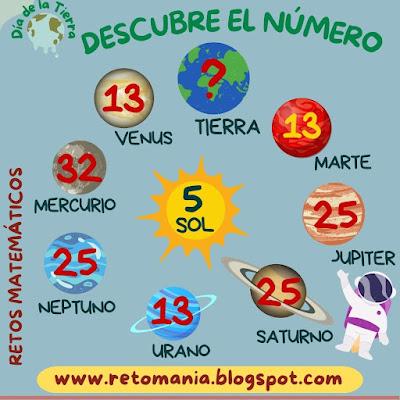 Desafío matemático, Reto matemático, Problema matemático, Problemas de ingenio, Problemas de lógica, Tierra, Día de la Tierra, Día mundial de la Tierra, Día Internacional de la Tierra, Descubre el número, El número que falta, El número oculto