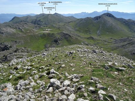 L´Angliru-El Cagachoneiru-Braña Mortera-El Gamonal