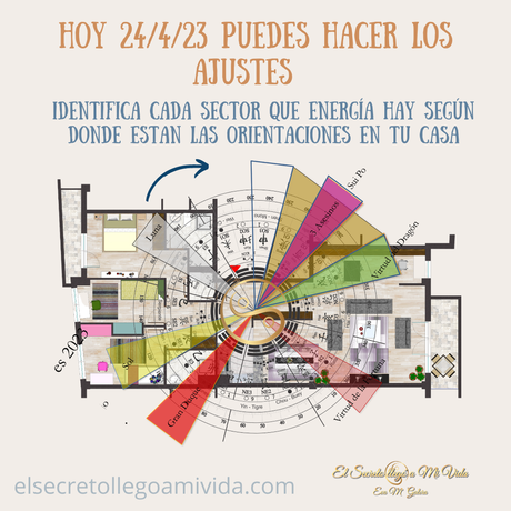 24/4/23 ideal para ajustes de Feng Shui