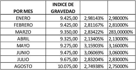 Los costos ocultos de las malas decisiones de un jefe que trata mal a sus trabajadores Los costos ocultos de las malas decisiones de un jefe que trata mal a sus trabajadores