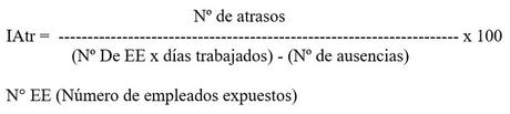 Los costos ocultos de las malas decisiones de un jefe que trata mal a sus trabajadores Los costos ocultos de las malas decisiones de un jefe que trata mal a sus trabajadores