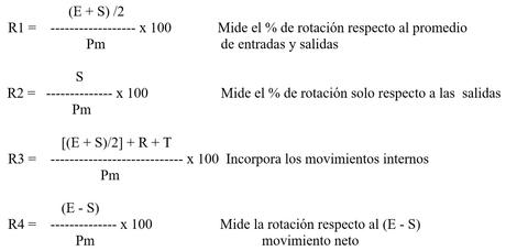 Los costos ocultos de las malas decisiones de un jefe que trata mal a sus trabajadores Los costos ocultos de las malas decisiones de un jefe que trata mal a sus trabajadores