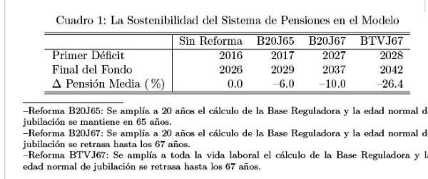 La estafa a toda una generación