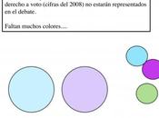 Mientras emiten debate…