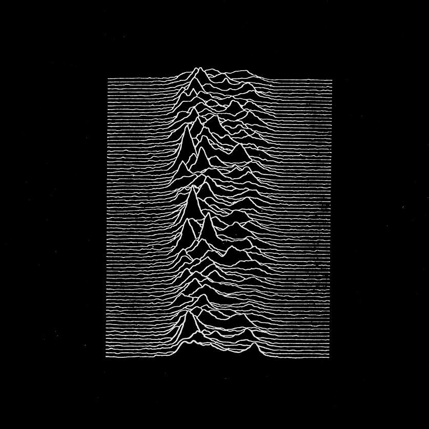 Joy Division – Unknow Pleasures