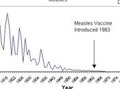 mito inmunidad vacunas.