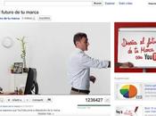 Campaña interactiva Youtube para promocionarse como plataforma publicitaria