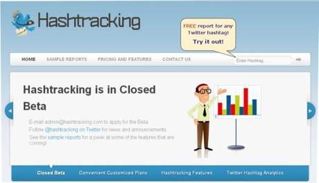 Hosted by imgur.com 7 herramientas para crear una buena presencia en Twitter